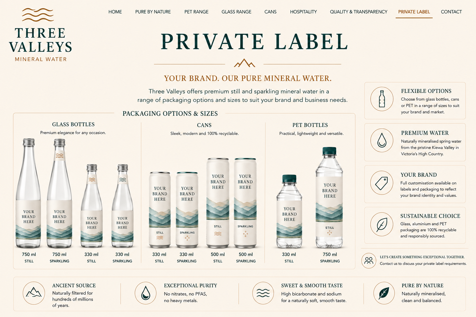 Private Label page design for Three Valleys Mineral Water